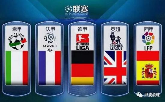 出色表现及
